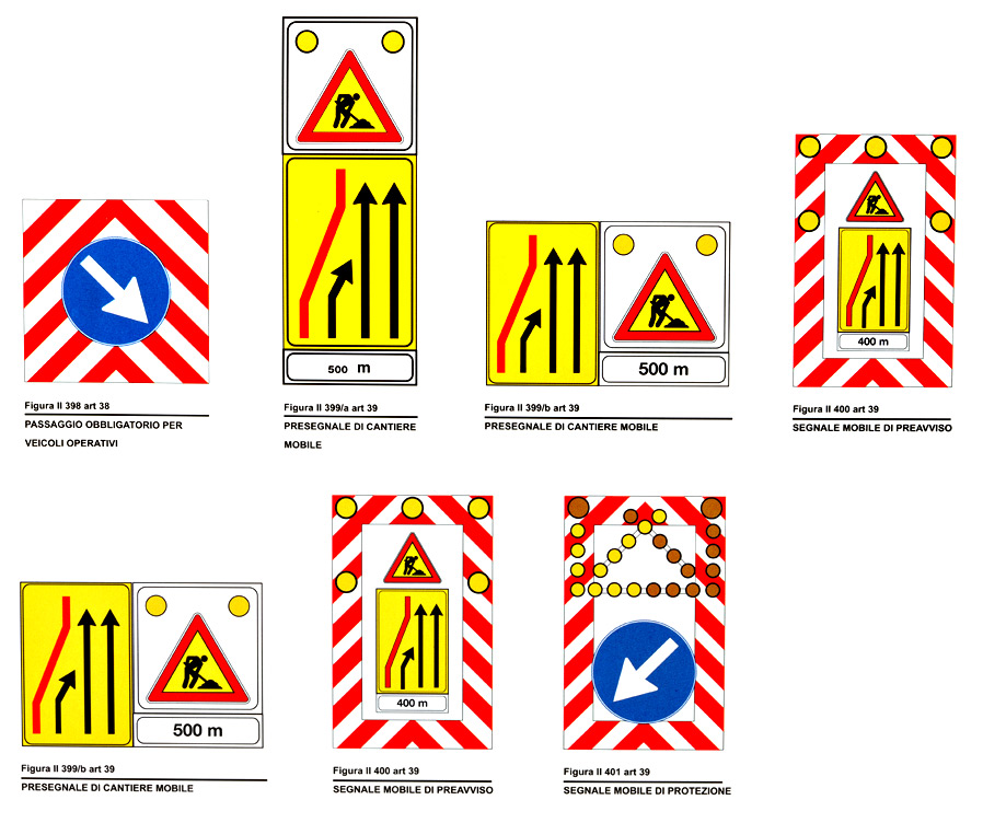 segnali per cantieri