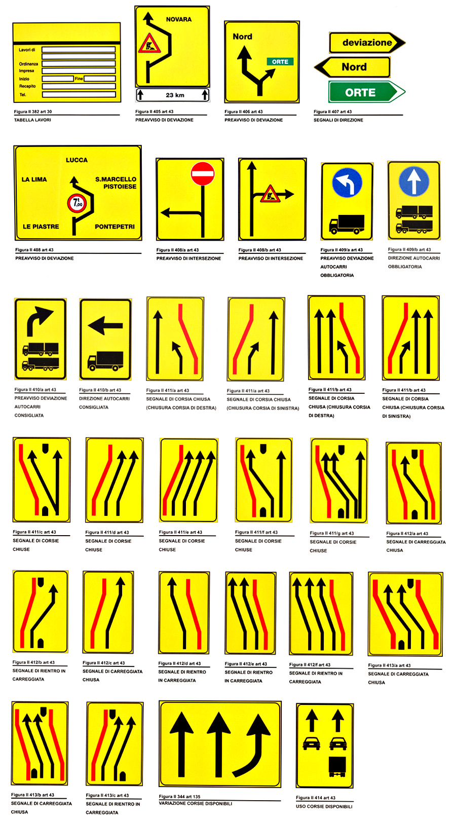 segnali di indicazione temporanei